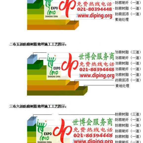 湖州FRP玻璃钢防腐地坪产品图3